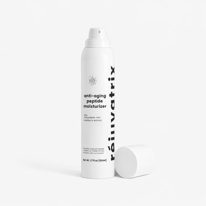 Anti-Aging Peptide Moisturizer